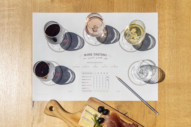 Porto Wine Tasting Experience with Portuguese Tapas Plate - Who Should Book This Porto Wine and Tapas Tasting